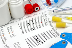 The Vita-Min Tox Test: Testing Both Axes of Health in One Panel