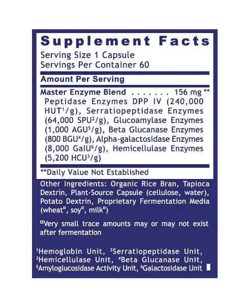 QuantumZymes Complex™