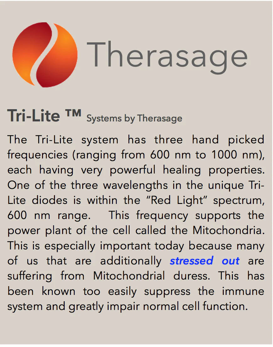 Thera Tri-Light Panel