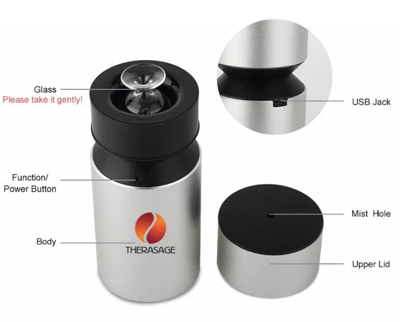 TherAroma - Portable Atomizer - Essential Oil Diffuser