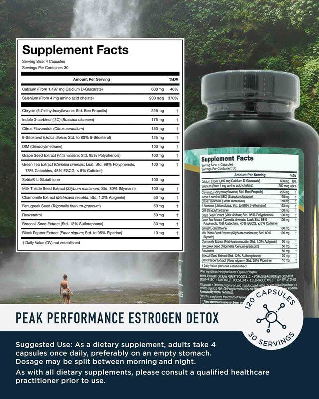Peak Performance Estrogen Detox Capsules » 120 Count Bottle